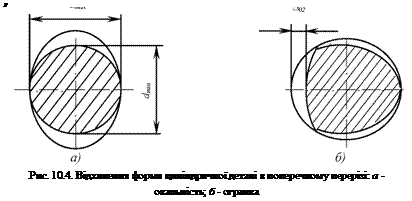 Подпись: л   Рис. 10.4. Відхилення форми циліндричної деталі в поперечному перерізі: а - овальність; б - огранка 